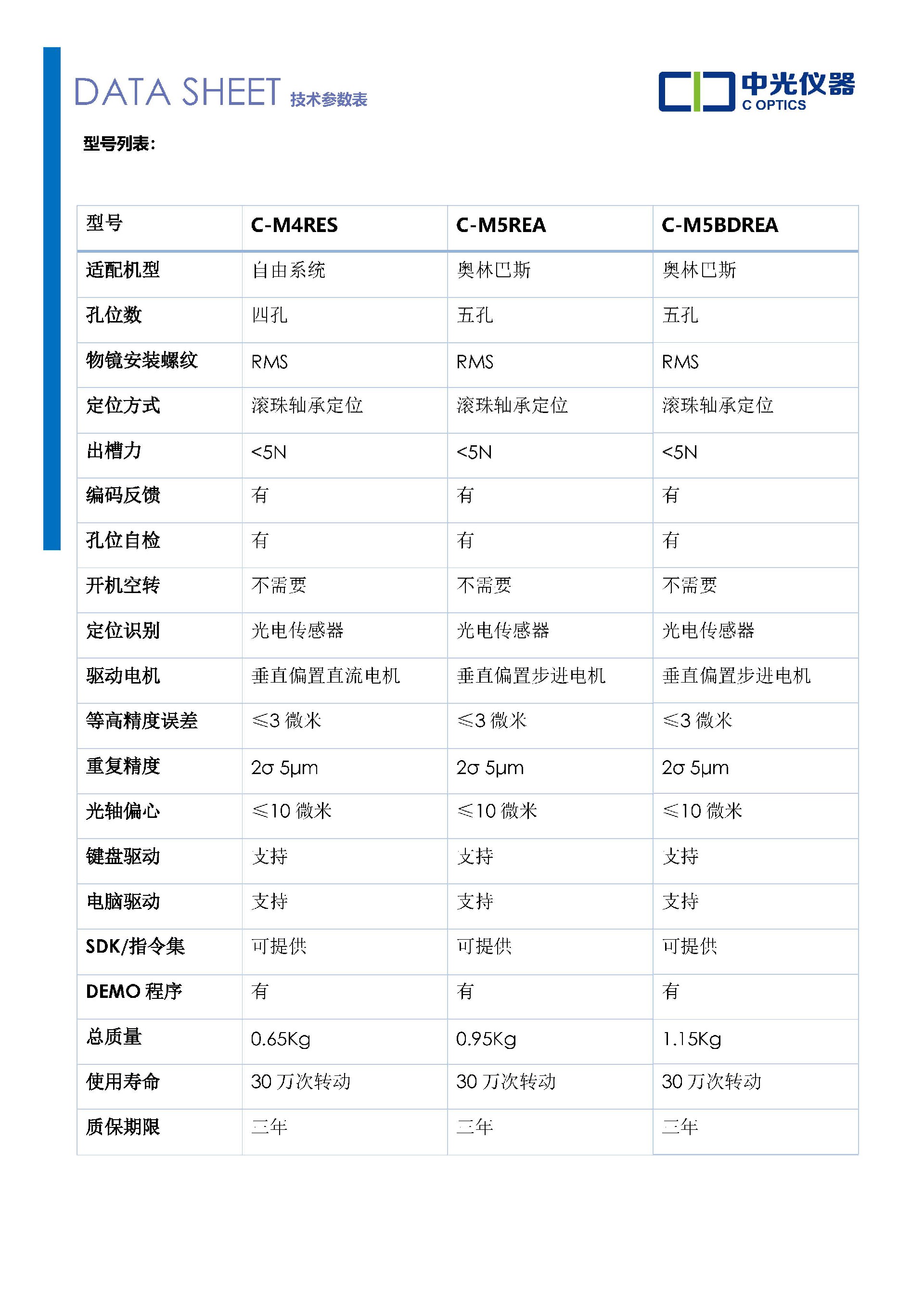 C_电动物镜转盘_页面_5.jpg