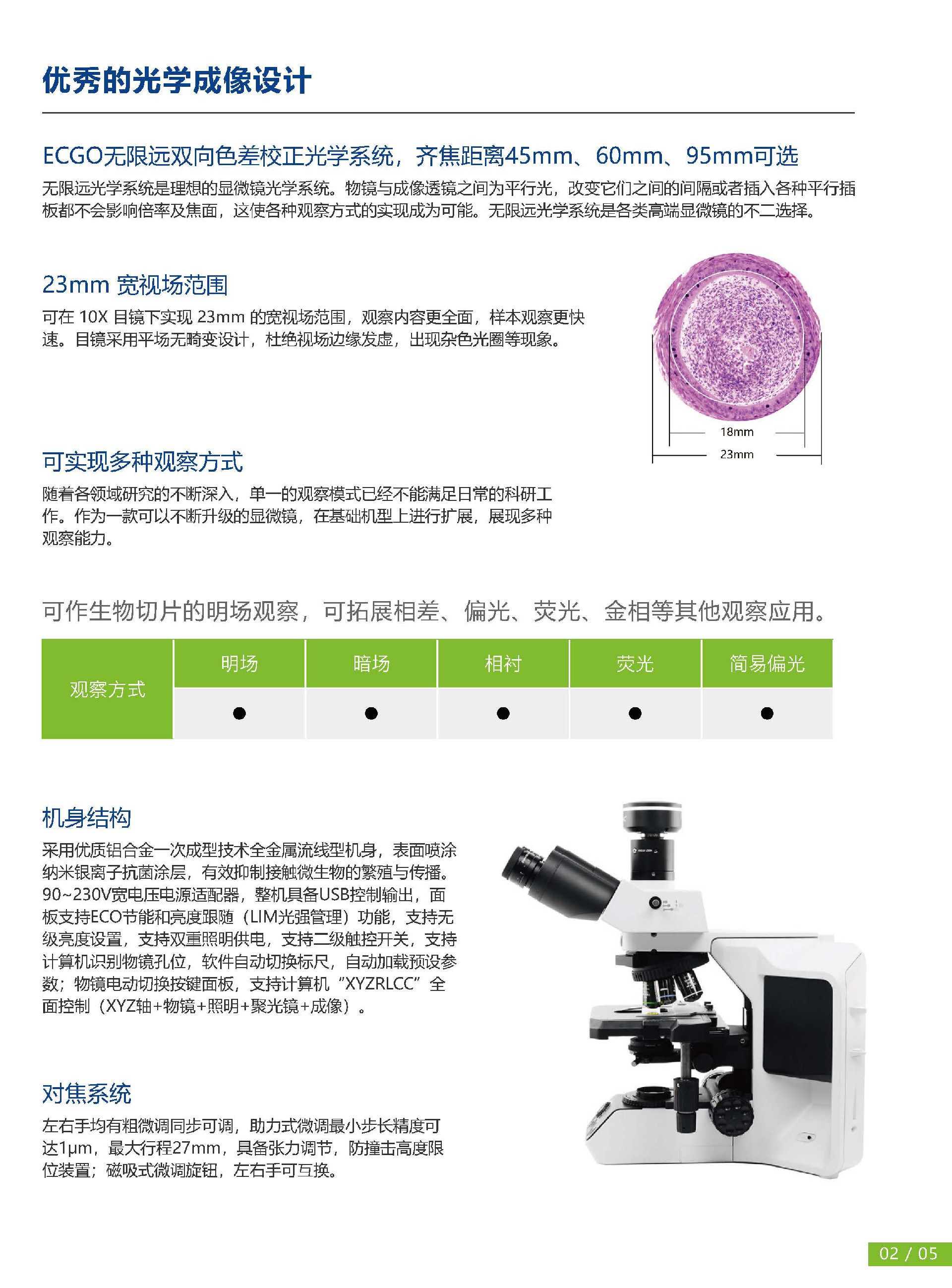 CE-53、CE-63正置生物显微镜_页面_3.jpg