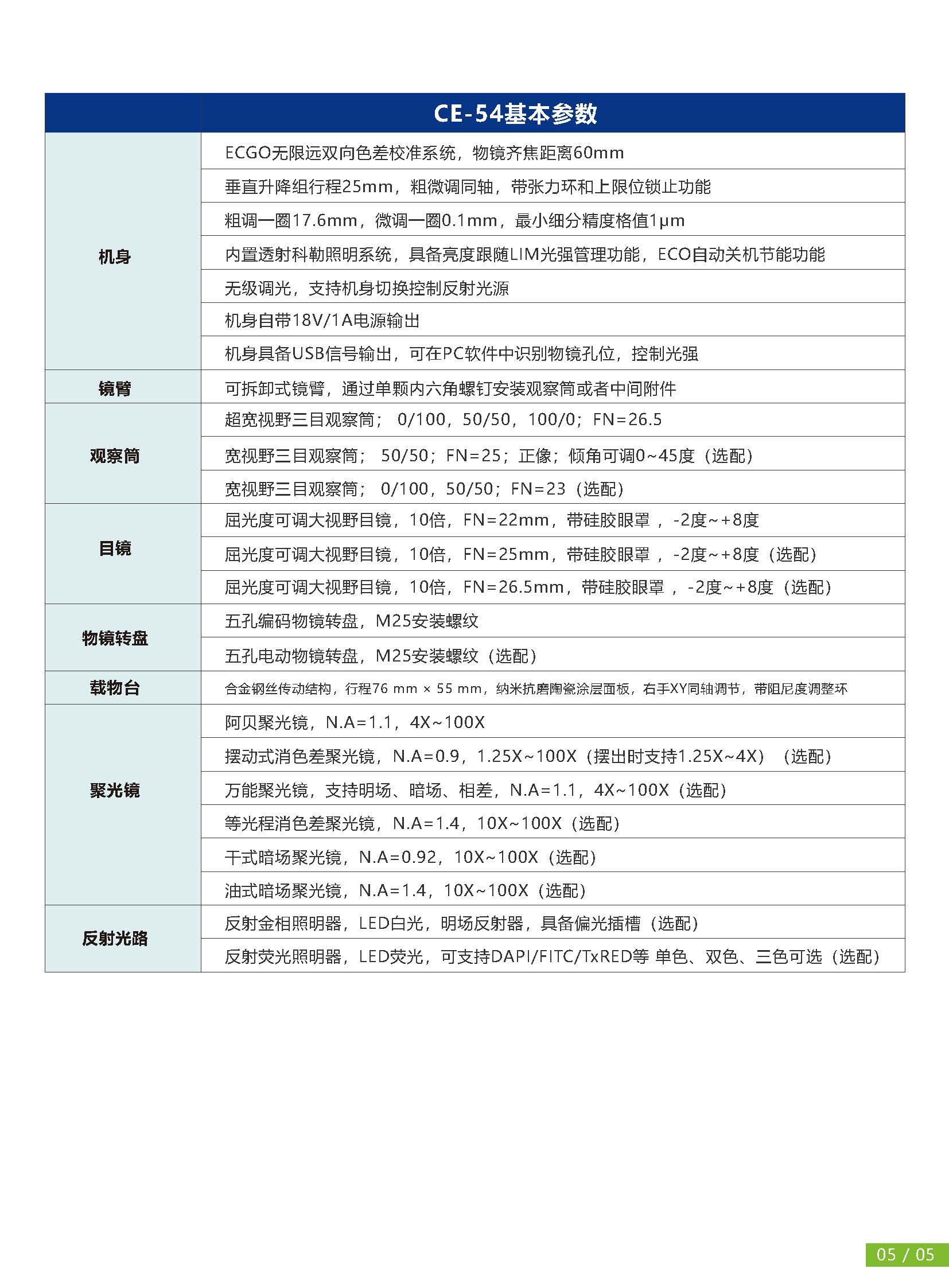 CE-54正置生物显微镜_页面_6.jpg