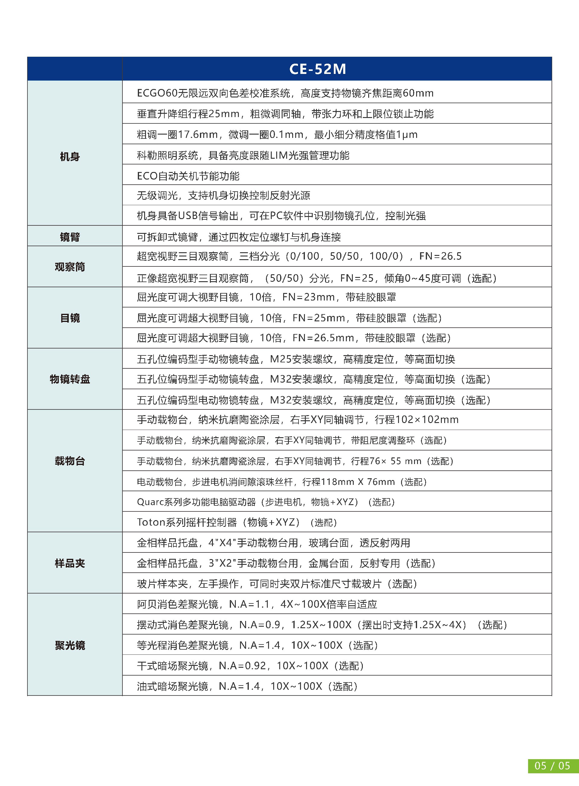 CE-52M 正置工业显微镜_页面_6.jpg