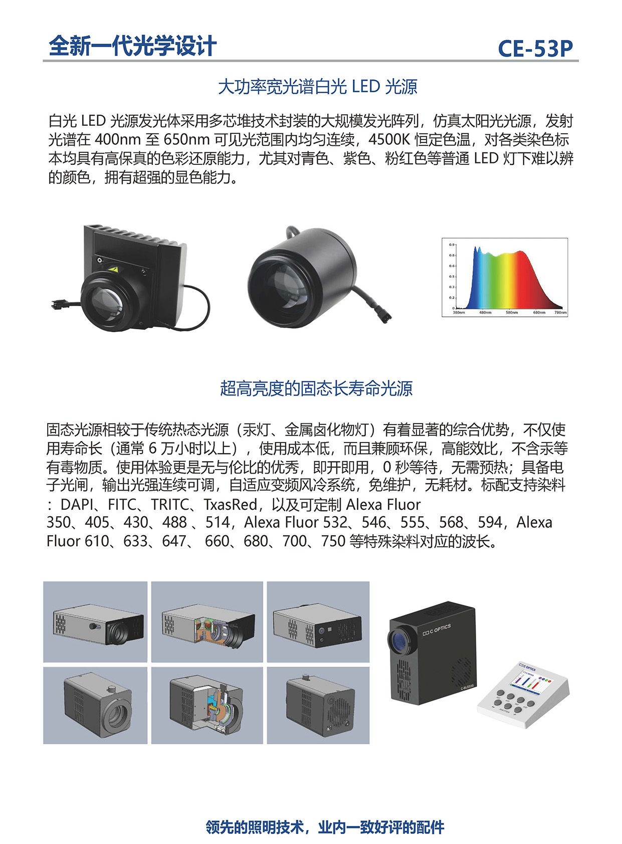 CE-53P正置工业（偏光）显微镜_页面_05.jpg